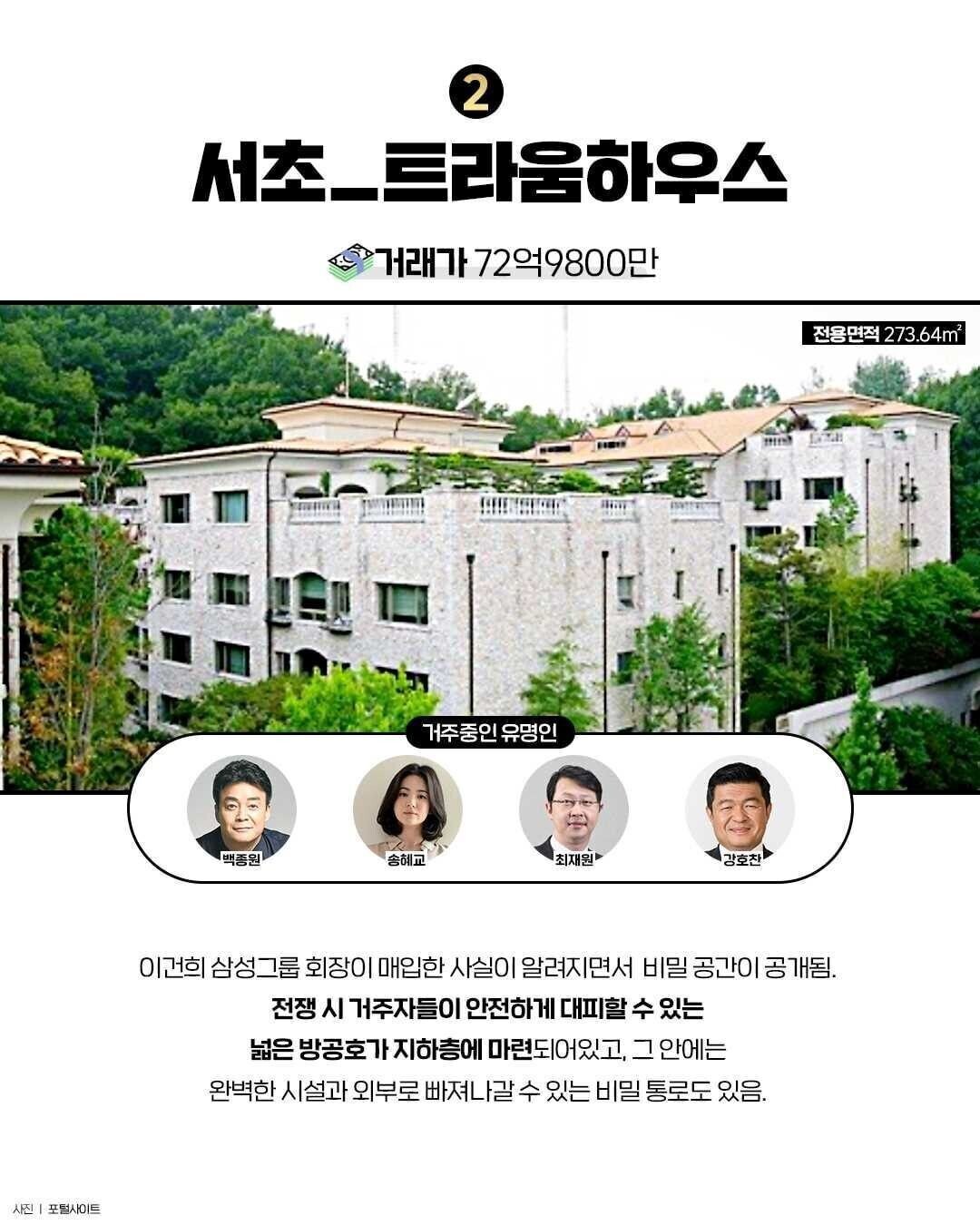 한국에서 가장 비싸다는 아파트 TOP 6 수준 | 인스티즈