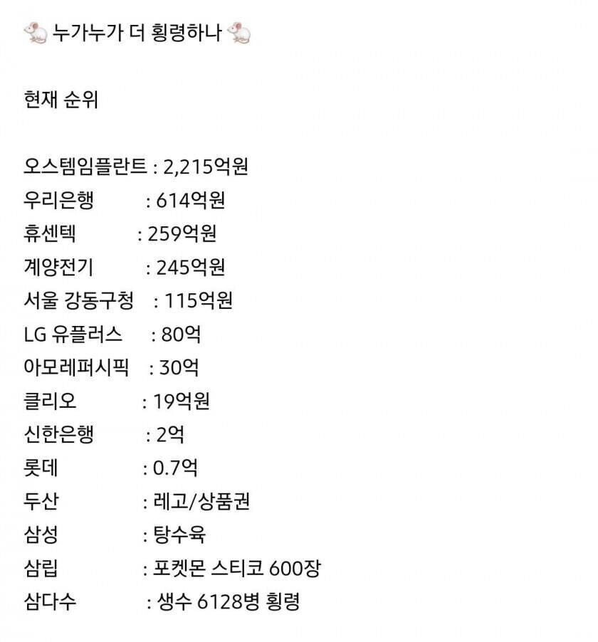 천하제일 횡령대회 ㅋㅋㅋㅋ.jpg | 인스티즈