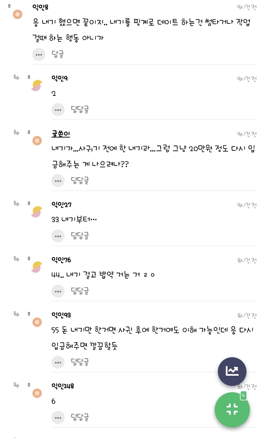 남사친이랑 호텔뷔페 가기로했는데 애인이 기분나빠할까? | 인스티즈