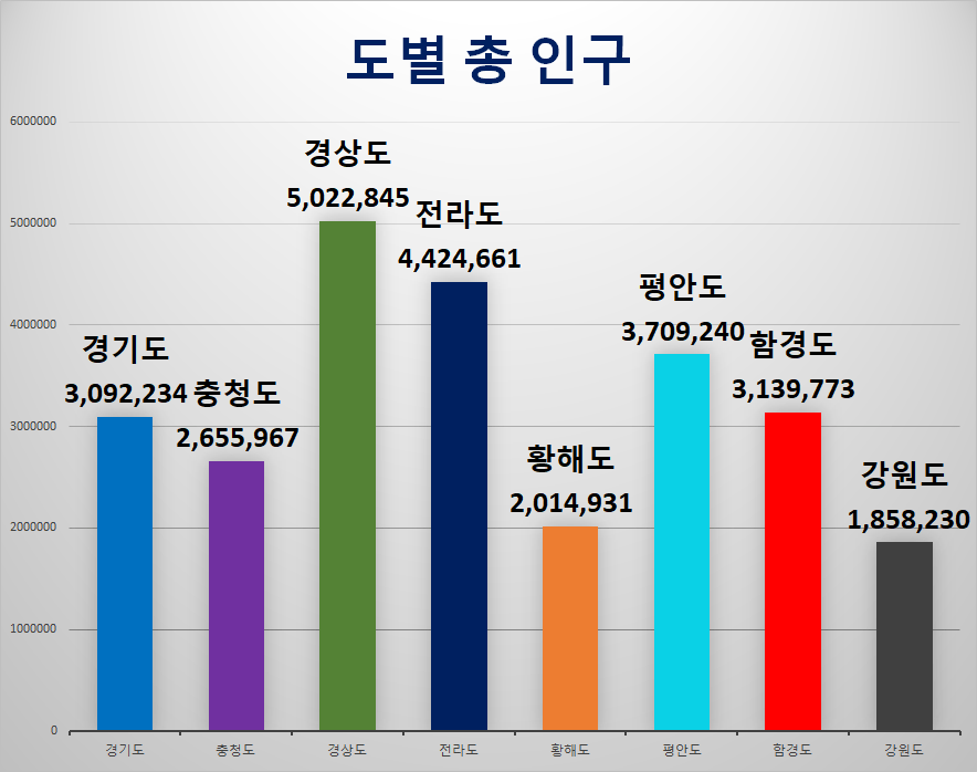 해방 직전(1944년) 한반도 주요 대도시들.jpg | 인스티즈