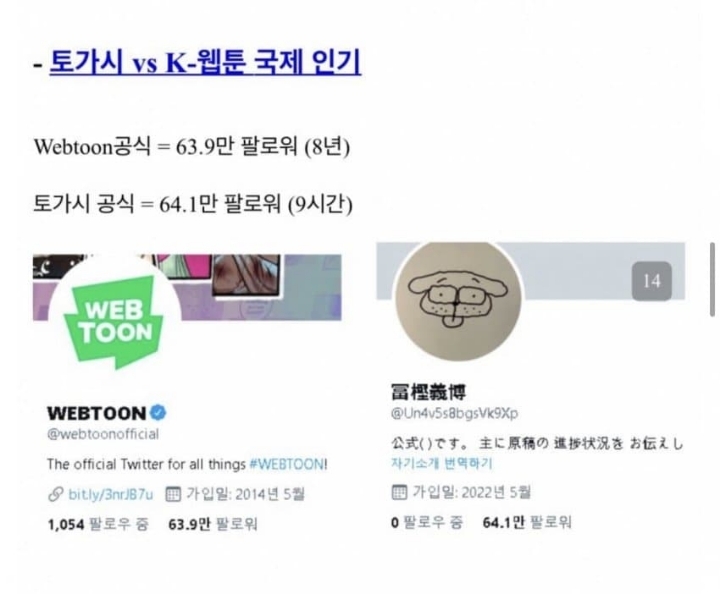파급력 엄청난 헌터x헌터 토가시 작가 복귀 선언.JPG | 인스티즈