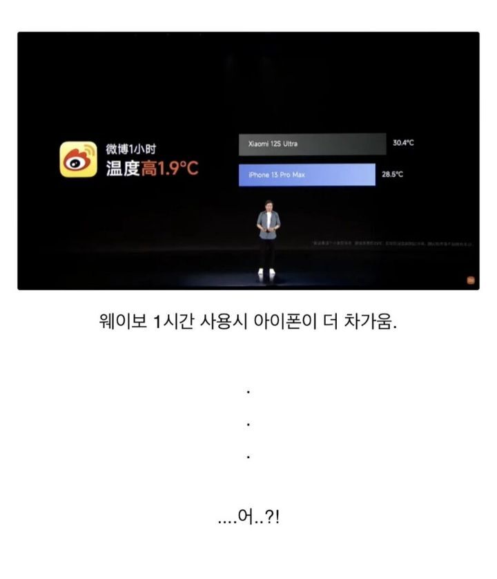 정직하게 장사하는 샤오미 | 인스티즈