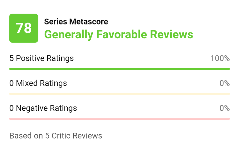 실시간 오징어게임 평점 현황...jpg | 인스티즈