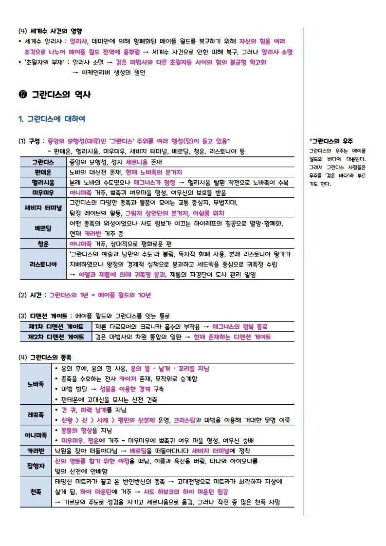 PDF로 정리한 메이플스토리의 세계관, 스토리의 모든 것 | 인스티즈