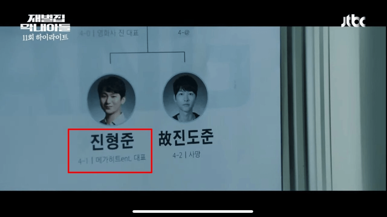 스포)재벌집 막내아들 사실상 승리자 | 인스티즈