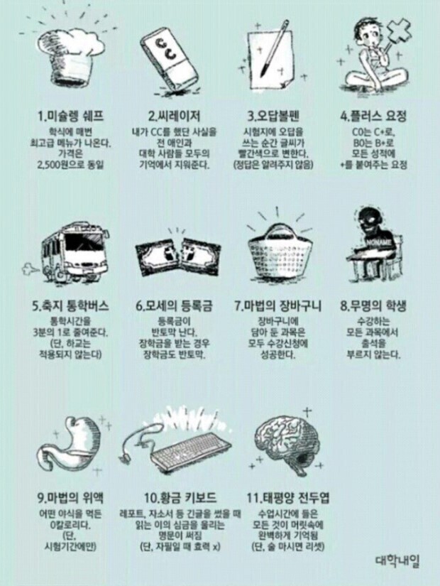 당신이 대학생이라면 가장 탐나는 아이템은? | 인스티즈