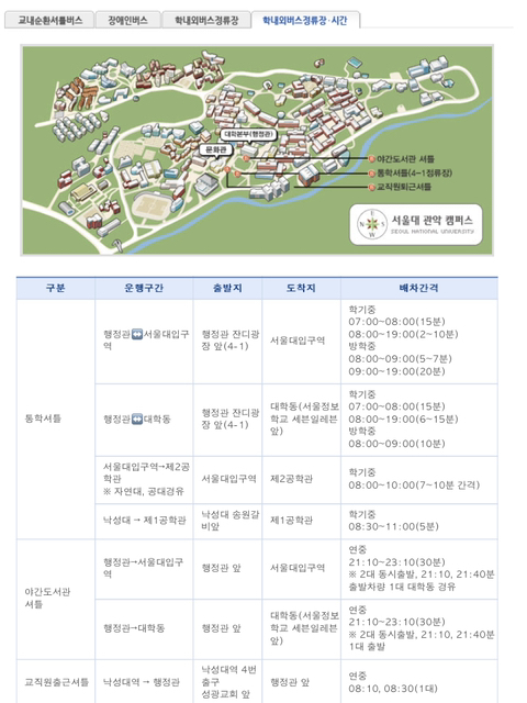 내가 서울대를 안간 이유 | 인스티즈