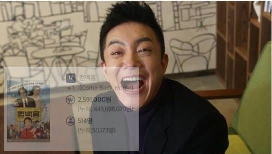 완전 폭망했다는 영화.jpg | 인스티즈