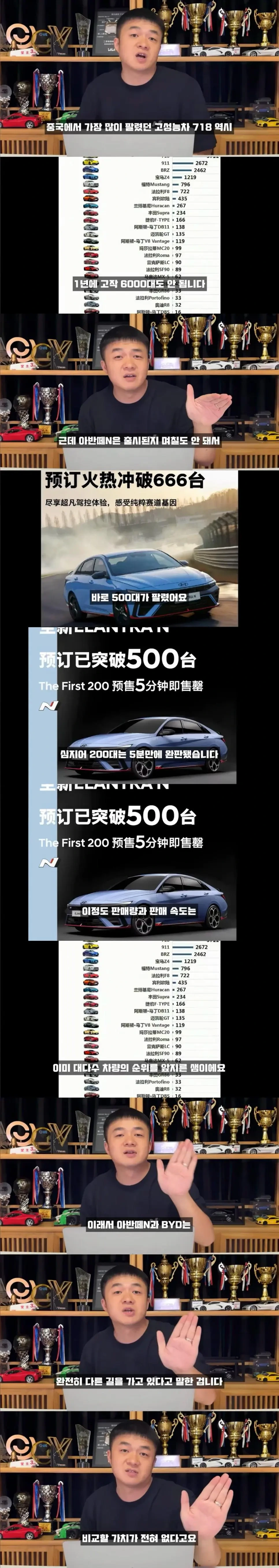아반떼N산거 해명(?)하는 중국인 | 인스티즈