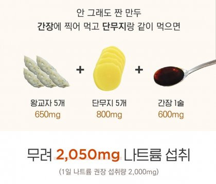 만두가 이미지