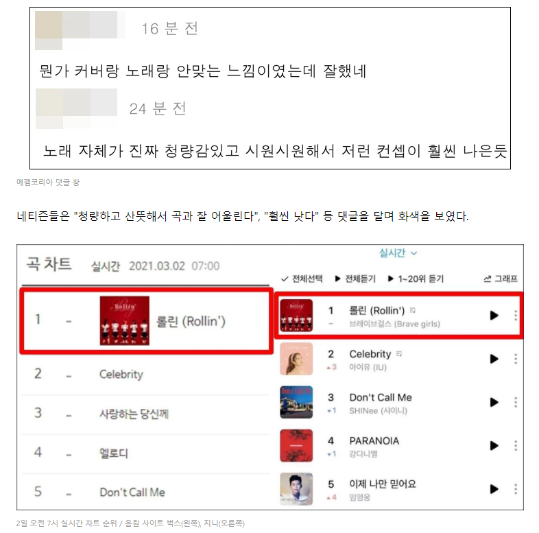 여러 매체들과 팬들이 대신 노 젓고 있는 브레이브걸스 - 롤린 (Rollin') 역주행 | 인스티즈