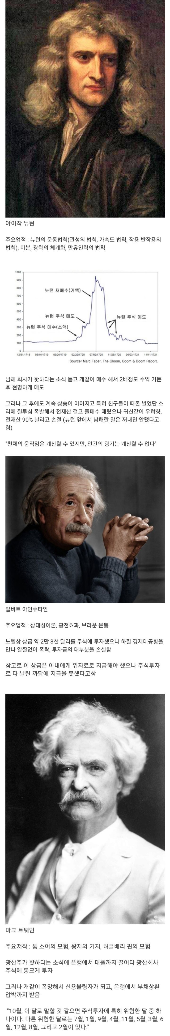 주식 하수들 ww | 인스티즈