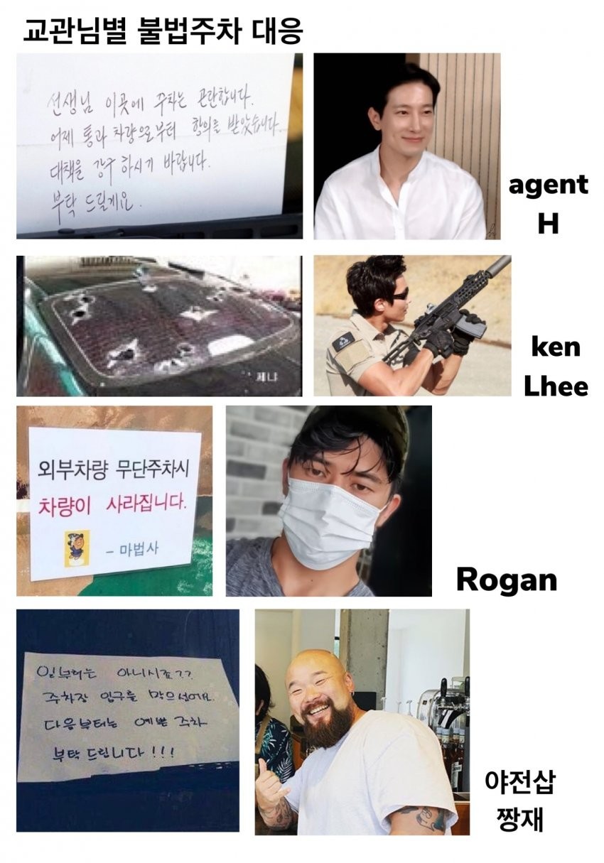 가짜사나이 교관별 불법주차 대응.jpg | 인스티즈