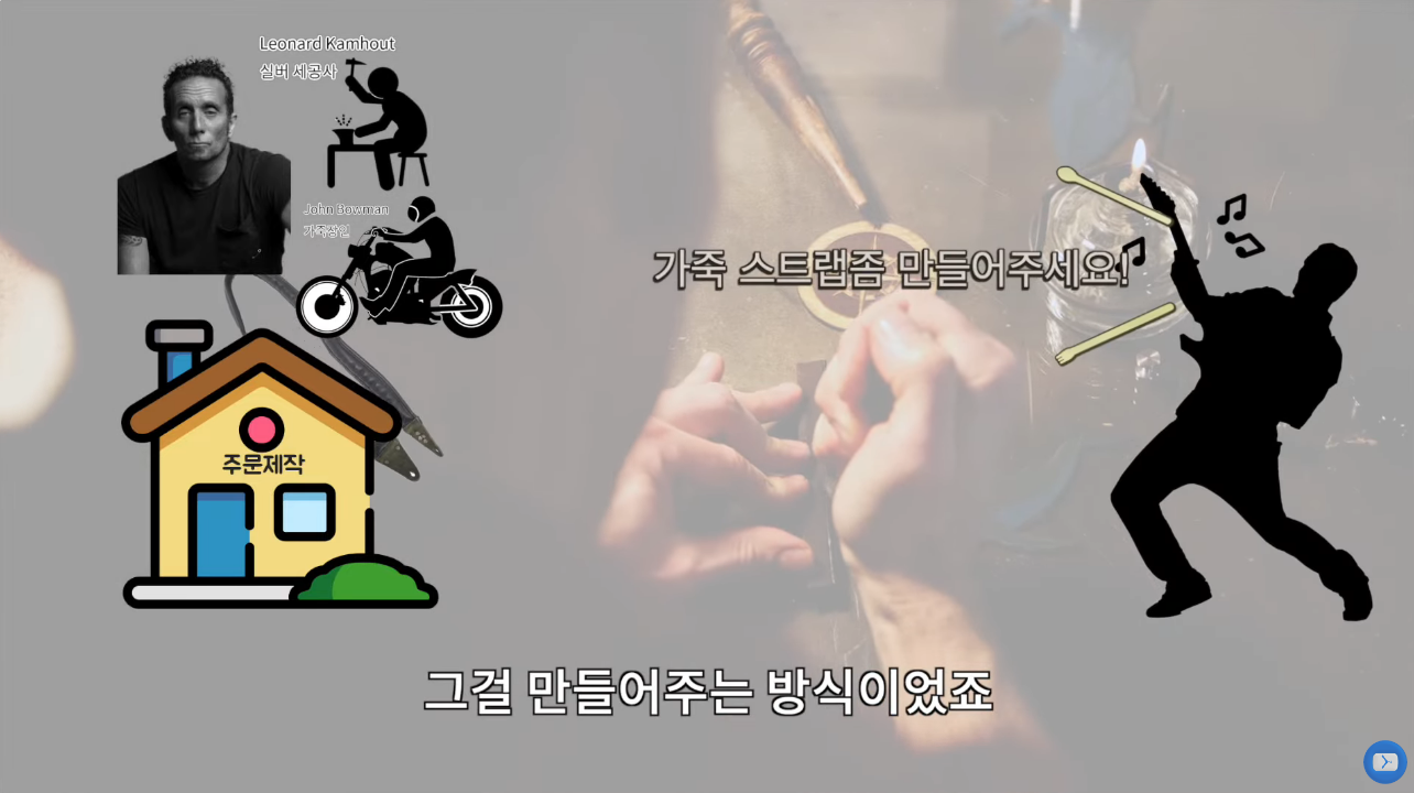 브랜드 이야기, 크롬 하브랜드 이야기, 크롬 하츠.jpg츠.jpg | 인스티즈