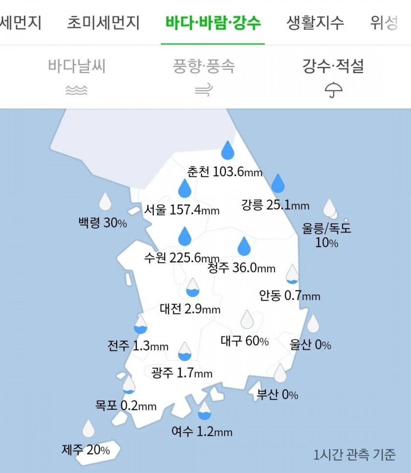 한국 강수량 근황 | 인스티즈
