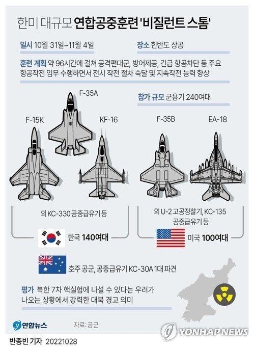 최근들어 북한이 미사일 쏘고 포 쏘고 하는 이유 | 인스티즈
