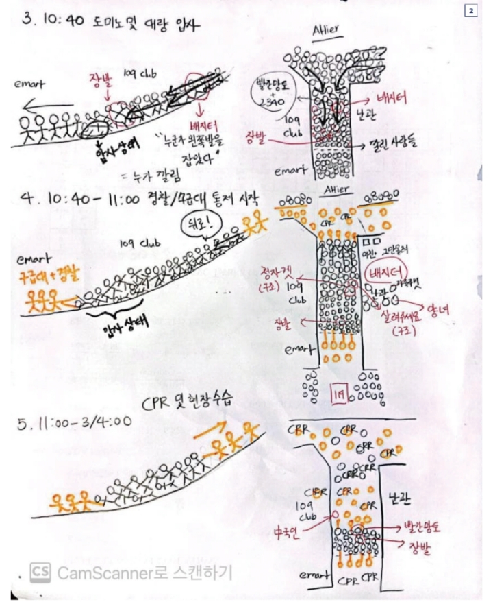 시간순으로 정리한 이태원 압사사고 | 인스티즈