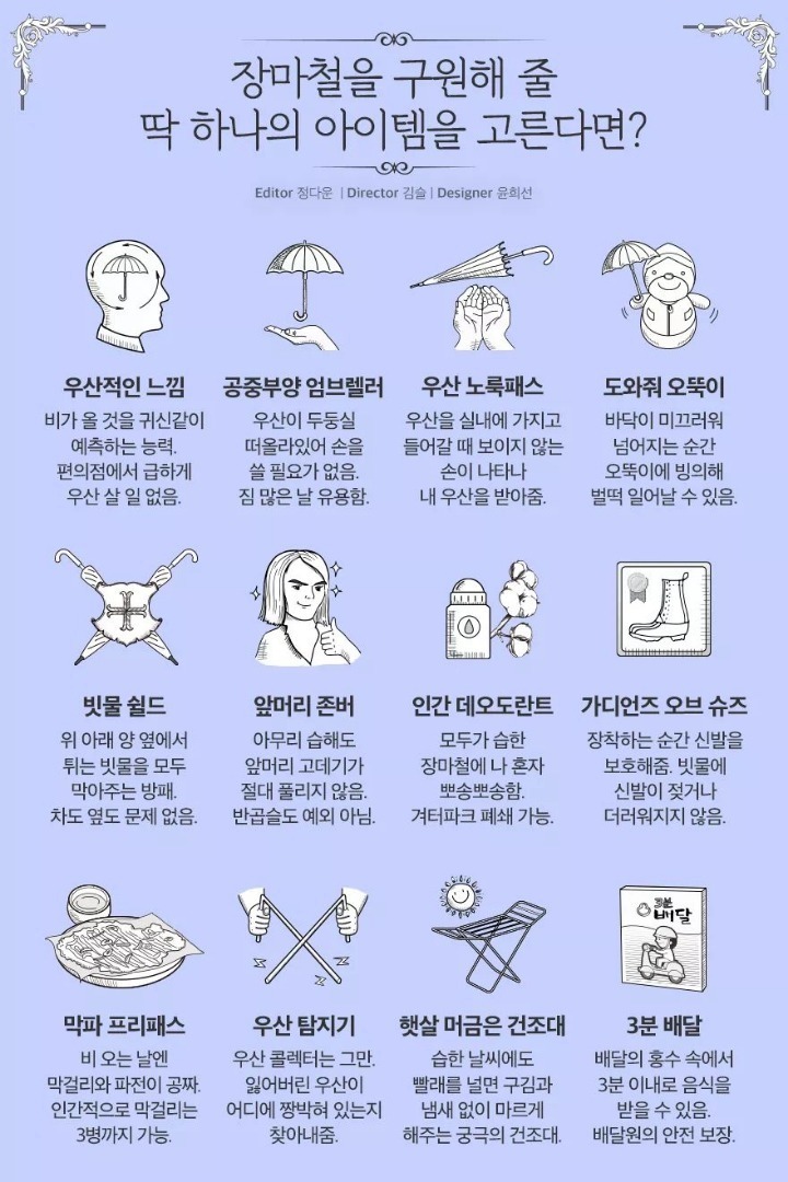장마철을 구원해줄 딱 하나의 아이템을 고른다면? | 인스티즈