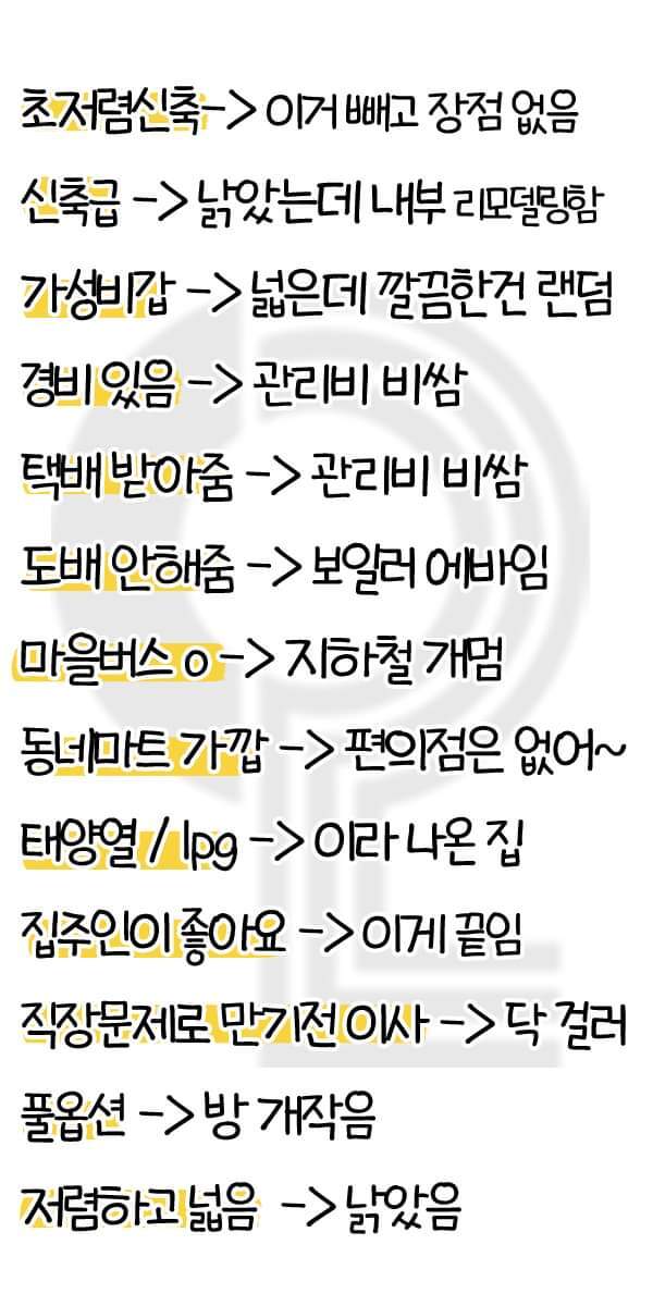부동산 매물 뜻 | 인스티즈