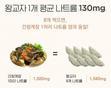 만두가 이미지