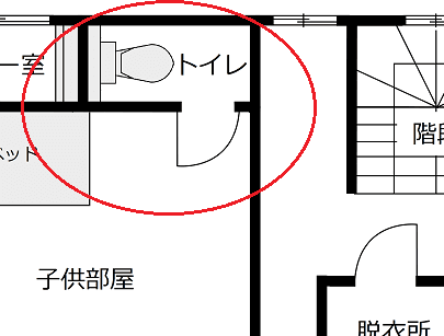 이해하면 소름돋는 오싹한 집구조 (해답편) | 인스티즈