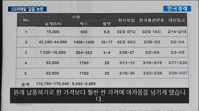 대기업의 갑질로 망하게 생겼다는 어느 중소기업.jpg | 인스티즈