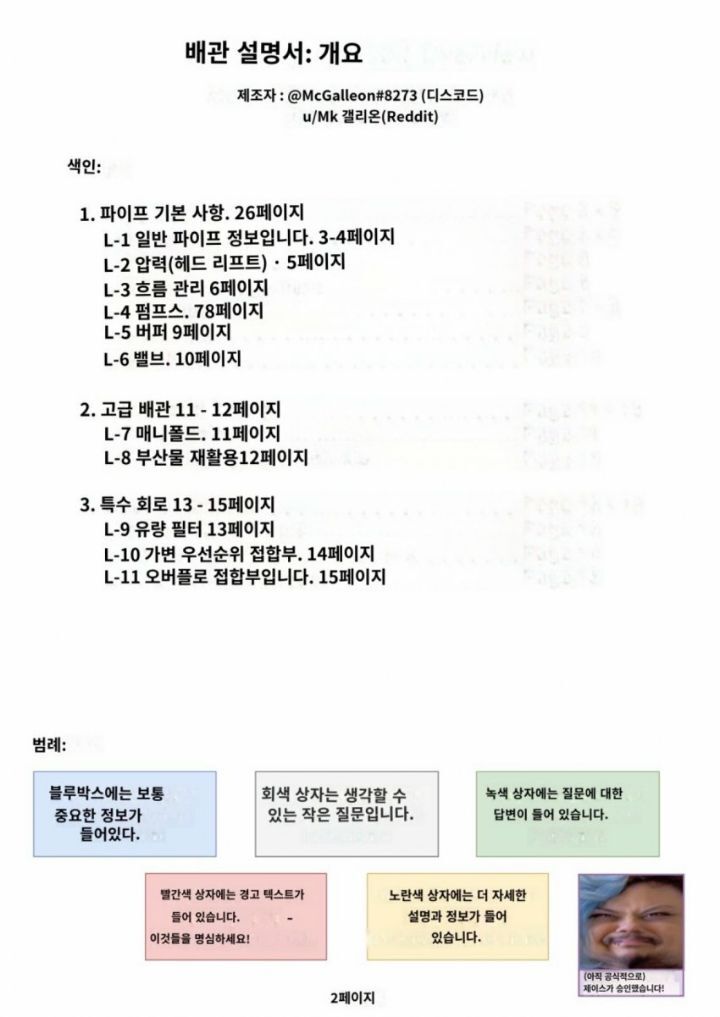 공장짓는 게임 유저 가이드 수준 | 인스티즈