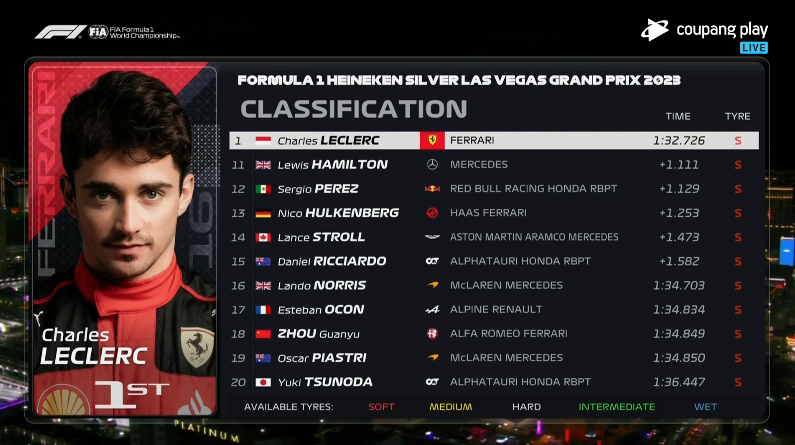 2023-f1-gp-jpg