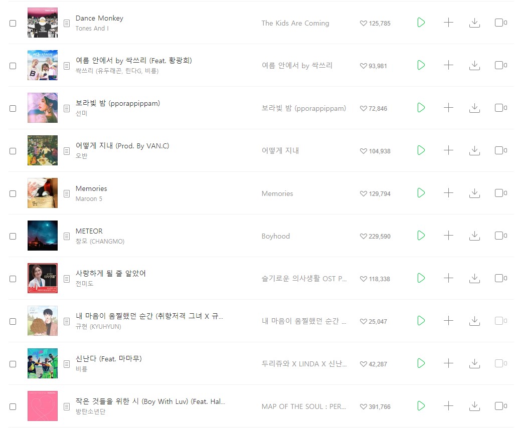 멜론 개편된 실시간 차트 근황(20.08.30 / 21:00~) | 인스티즈