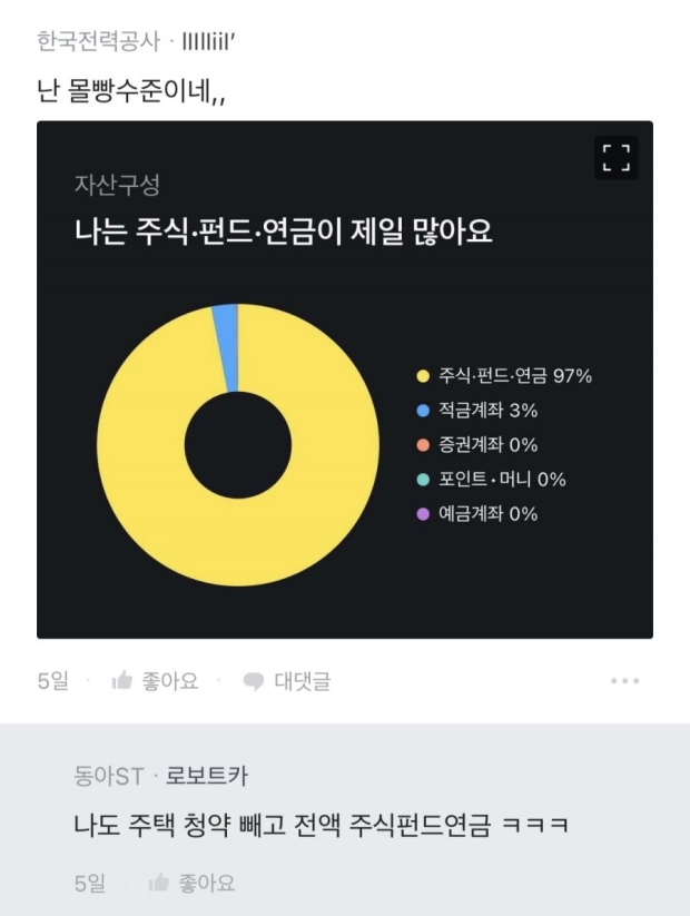 의외로 직장인 중에 많다는 재산 유형 | 인스티즈
