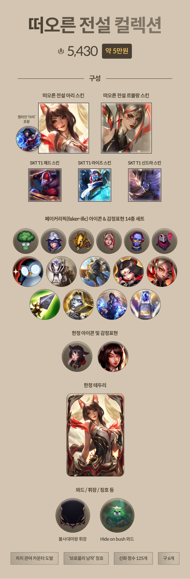 LOL] 전설의 전당 페이커 스킨 콜렉션 총정리.png - 웃긴자료 ‥‥‥‥‥、 - 도탁스 (DOTAX)