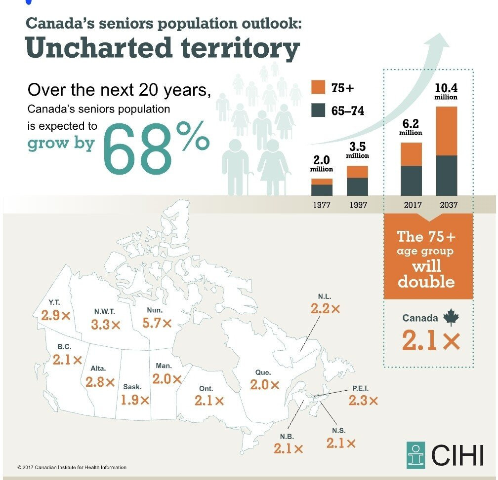 한국 건강보험에 놓여져있는 미래...jpg | 인스티즈