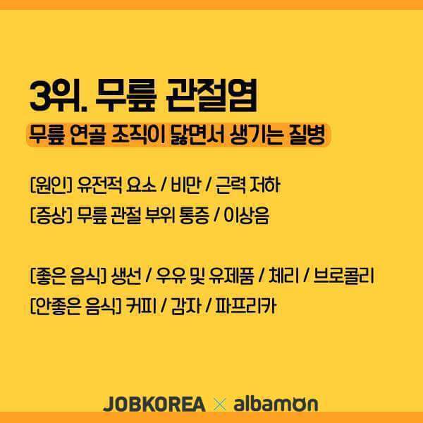 20대가 많이 걸리는 질병.JPG | 인스티즈