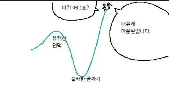현재 리얼돌 기술 수준.gif | 인스티즈