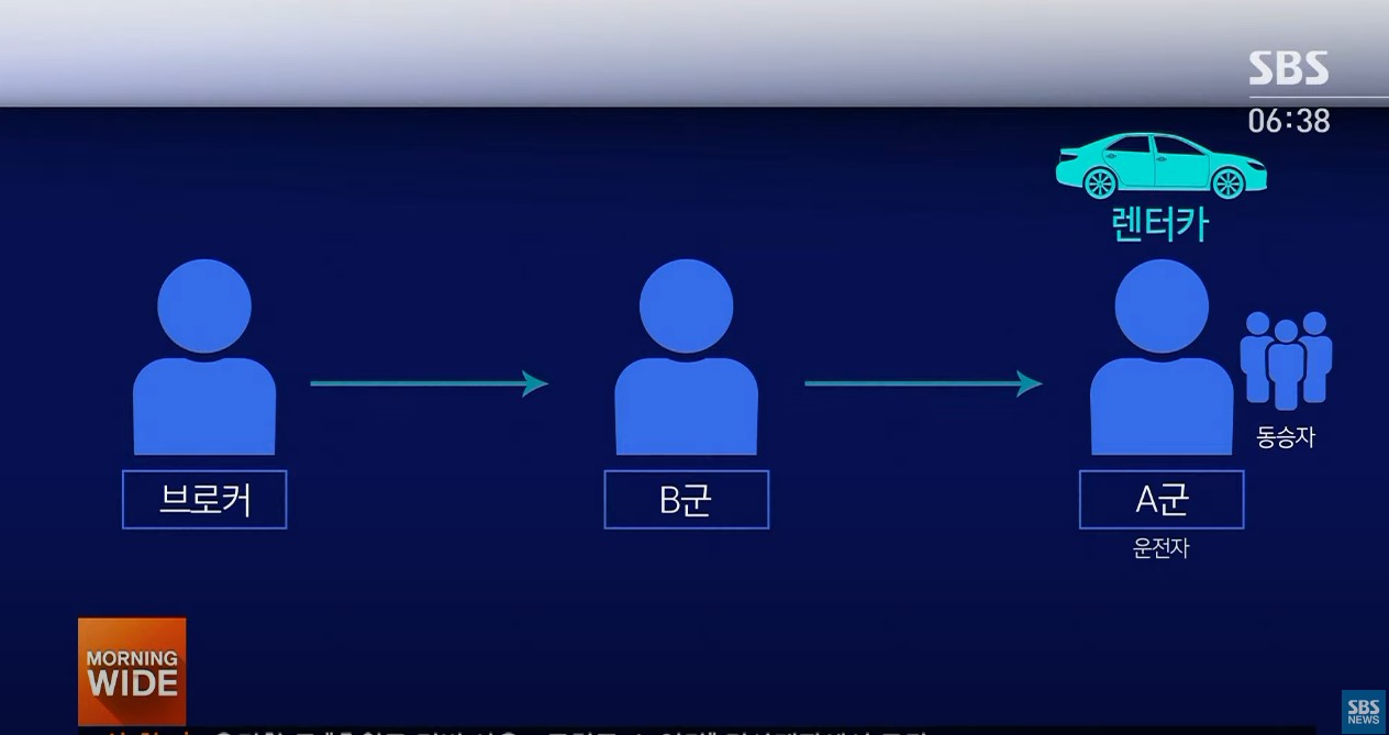 안무가 꿈 앗아간 10대들…숨겨진 범행 더 있다? | 인스티즈