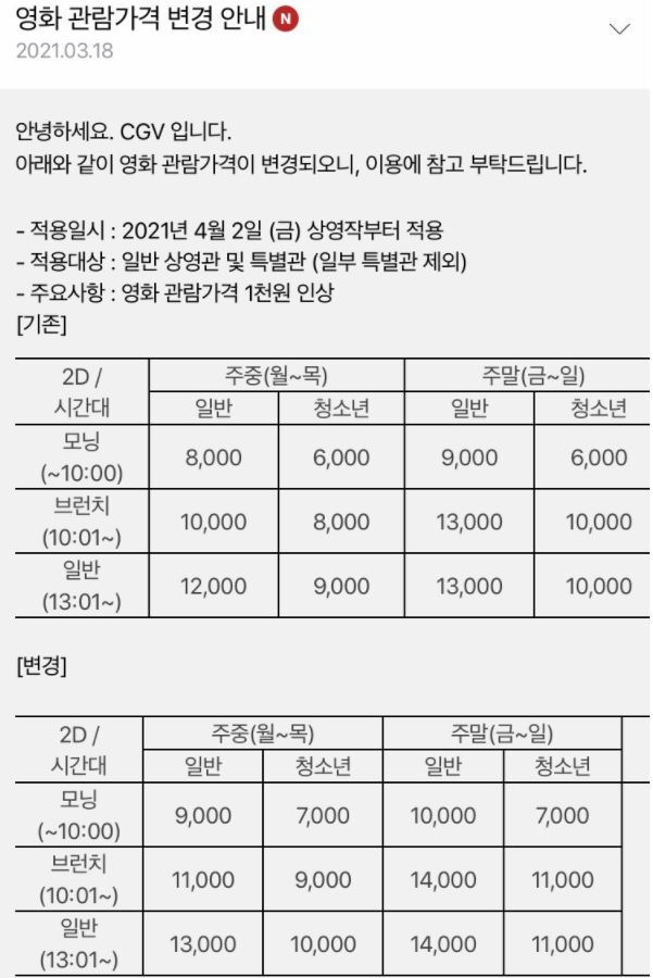 오늘부터 CGV 14,000원의 시대 | 인스티즈