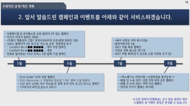 지금까지 열린 게임 간담회들 모습상황 정리 | 인스티즈