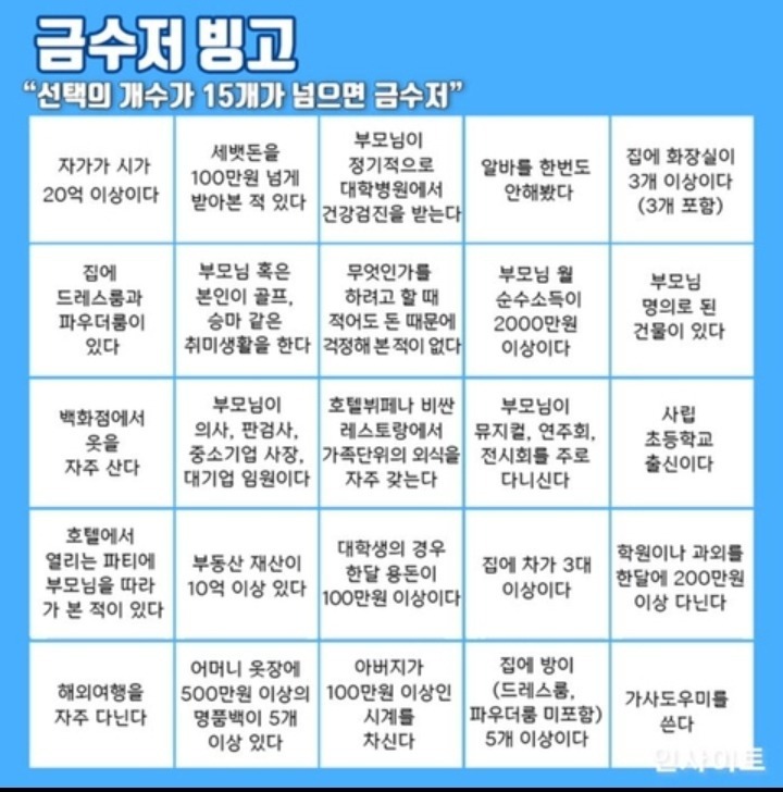 금수저 빙고 | 인스티즈