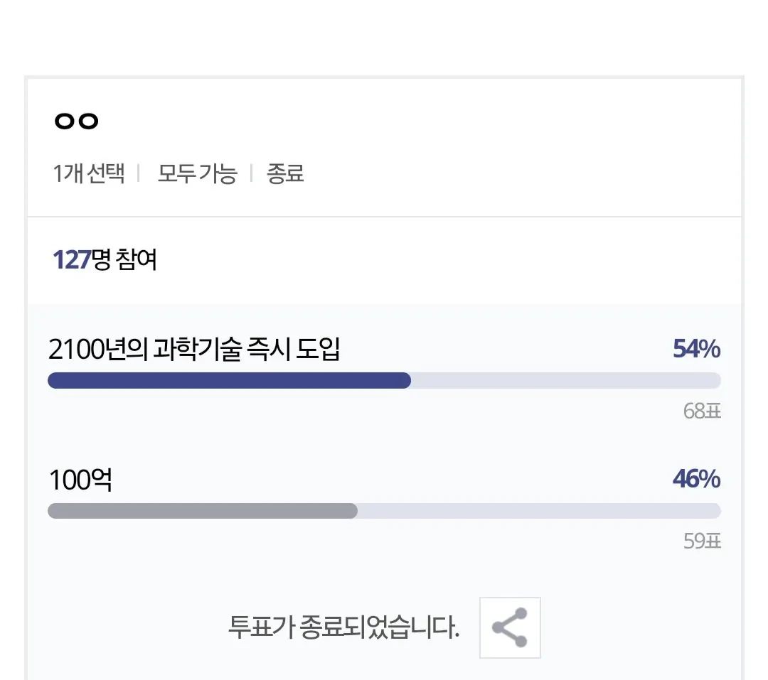 당장 100억 받기 vs 당장 2100년 과학기술 도입 | 인스티즈