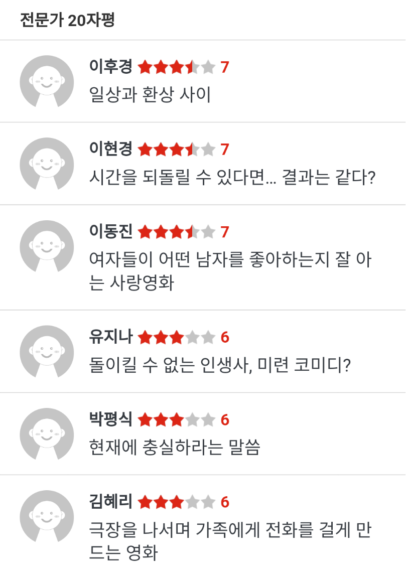 한국에서 유독 대박 났다는 영국 영화...gif | 인스티즈