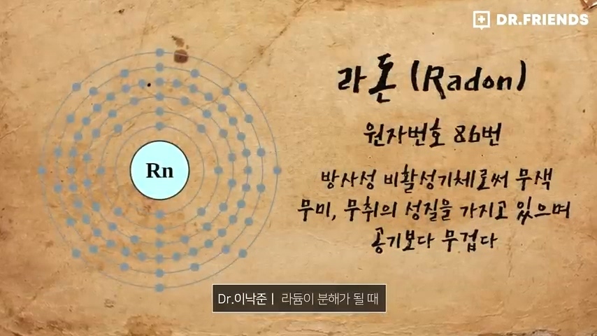 강한자도 살아남기 힘들었던 시대의 방사능 치료 | 인스티즈