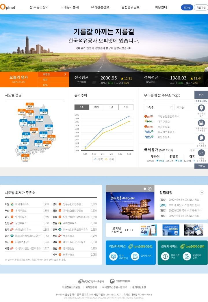 전국 평균 2,000원 돌파 | 인스티즈