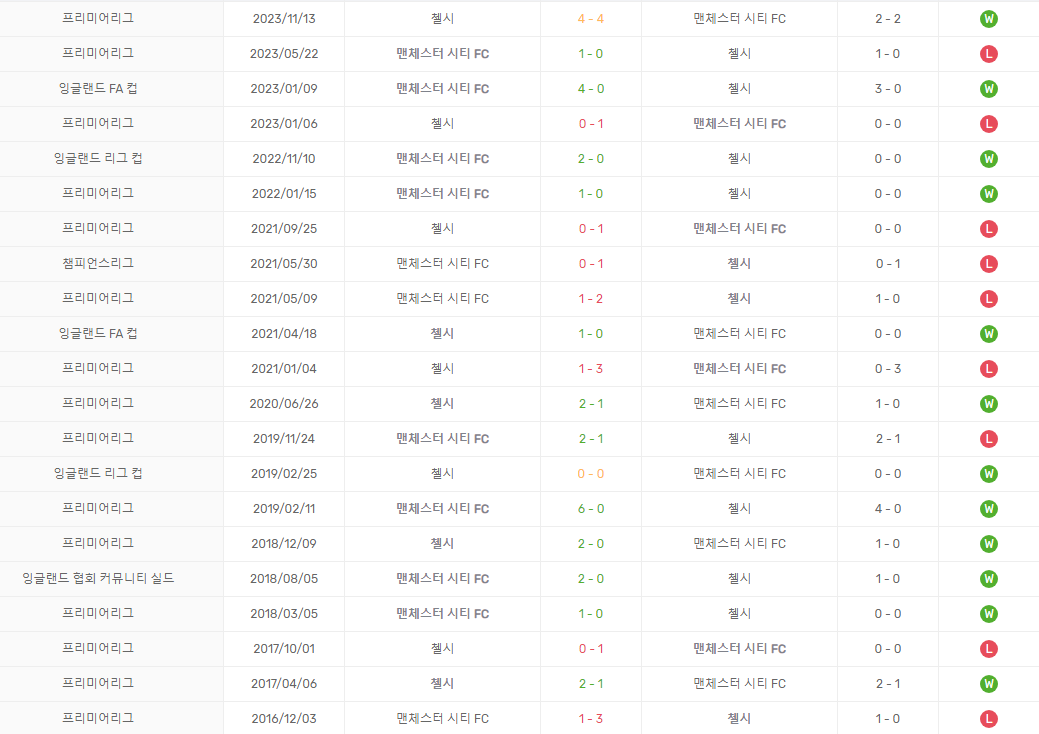 가위클럽 이미지