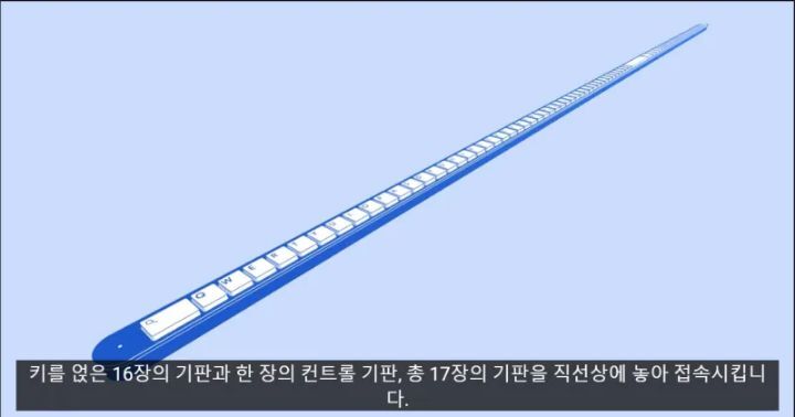 스압) 구글에서 만든 키보드.jpg | 인스티즈