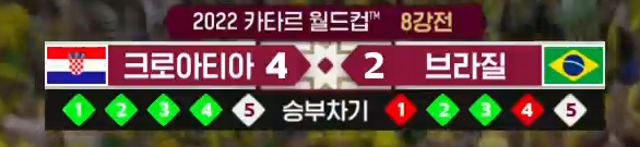 8강 비대면 한일전 한국 패배...(브라질,크로아티아) | 인스티즈