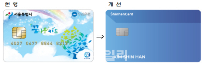 서울시가 변경했던 아동급식카드 디자인 | 인스티즈