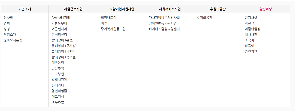 24시간 동안 쉬지 않고 게시글 올리는 사람 | 인스티즈