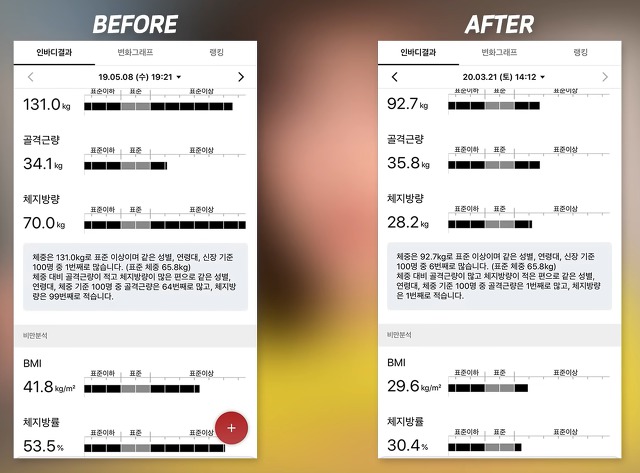 먹방 유튜버 양수빈 다이어트 중간 과정(131kg - 89.9kg) | 인스티즈
