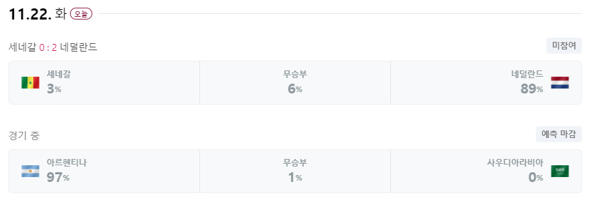 네이버 승부예측 사우디 미친 배당률 | 인스티즈
