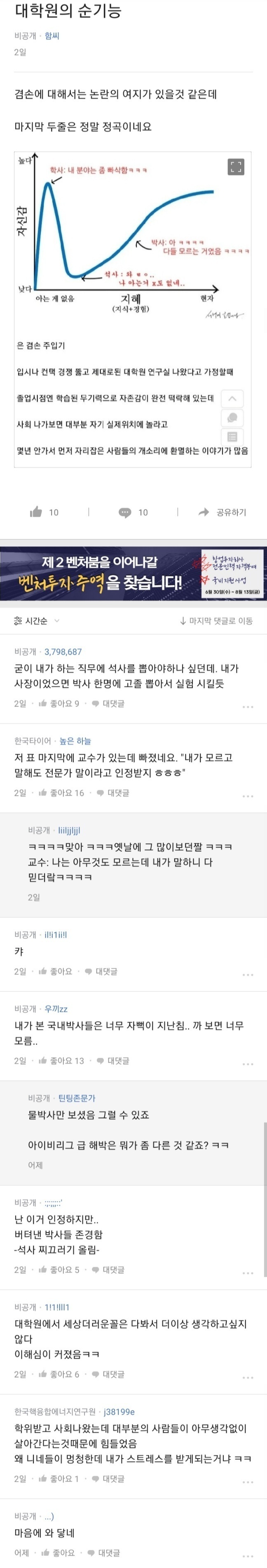 대학원의 순기능 | 인스티즈